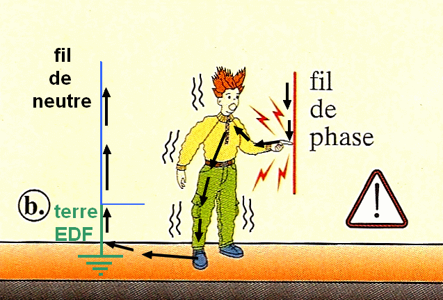 electrocution 3.gif